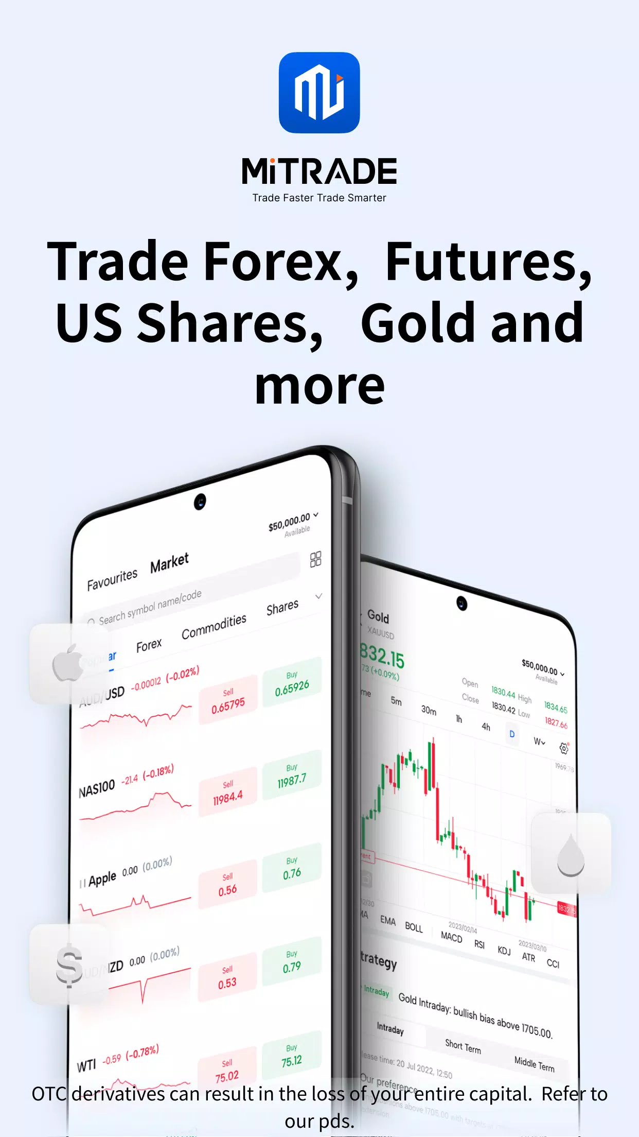 Mitrade - Trade Global Markets スクリーンショット 0