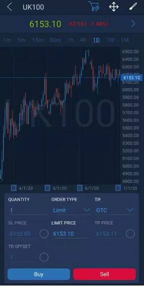 Velocity Trader Captura de tela 1