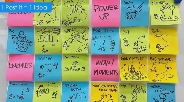 Outro deslize da palestra, mostrando brainstorms de notas pegajosas da equipe ASOBI.
