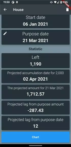 Smart Moneybox Screenshot 2