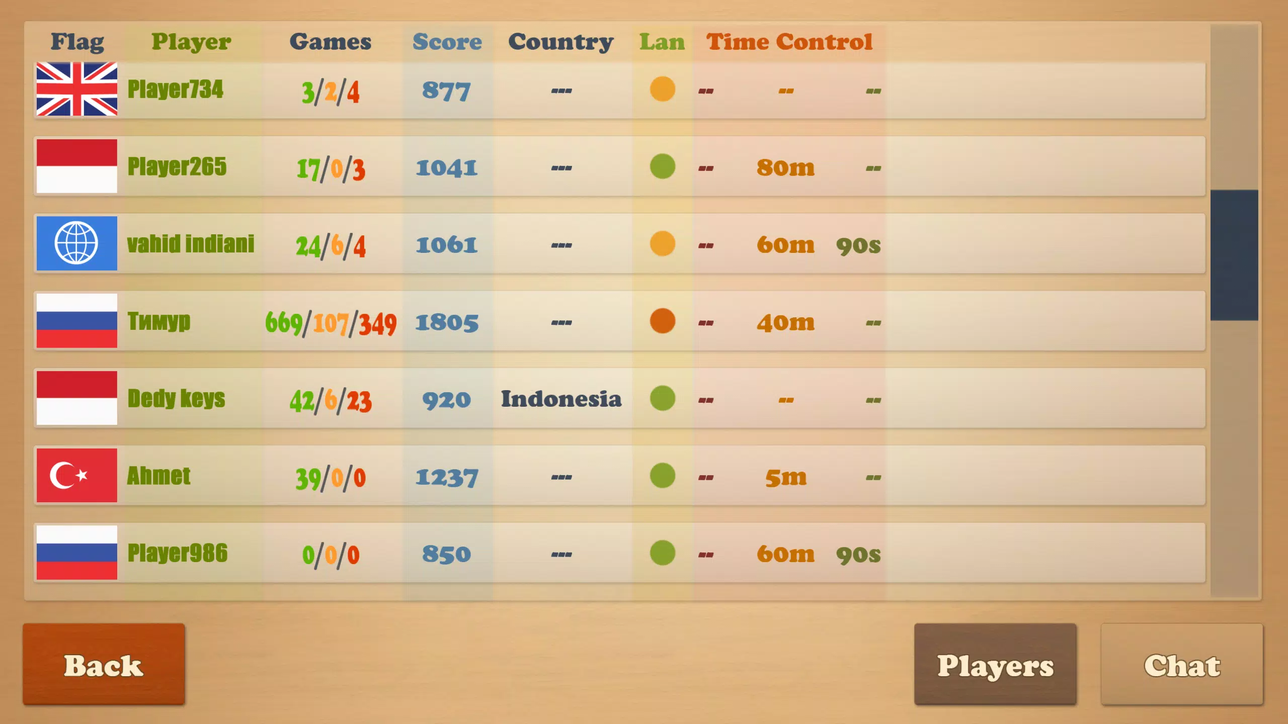 Real Chess ဖန်သားပြင်ဓာတ်ပုံ 2