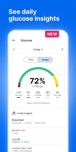 MyFitnessPal: Calorie Counter ภาพหน้าจอ 2