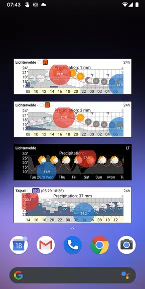 Meteo Weather Widget Schermafbeelding 0