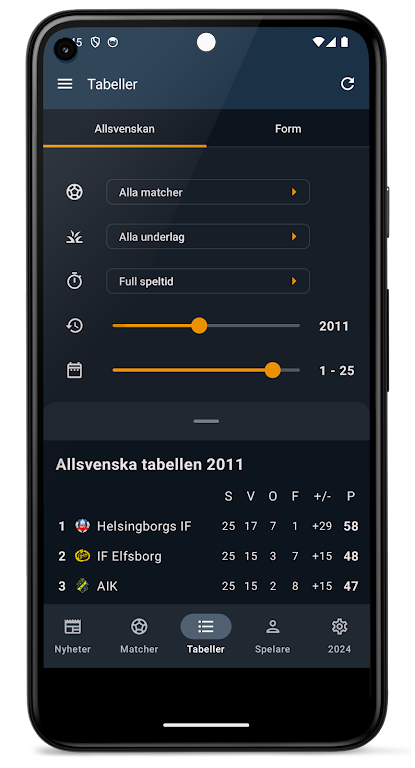 Allsvenskan 2024 ဖန်သားပြင်ဓာတ်ပုံ 2