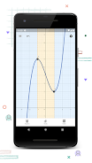 GeoGebra Graphing Calculator Ảnh chụp màn hình 2