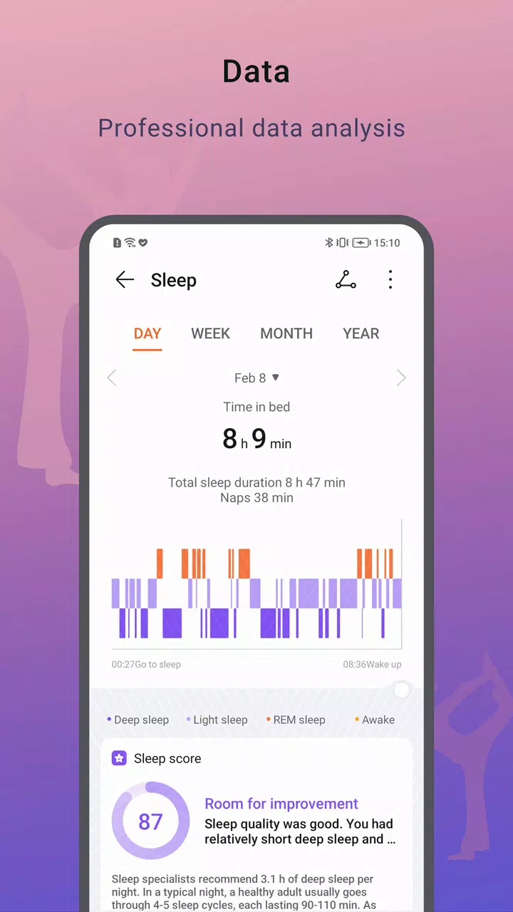 HONOR Health スクリーンショット 3