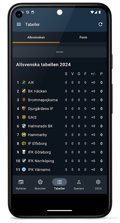 Allsvenskan 2024 ဖန်သားပြင်ဓာတ်ပုံ 1