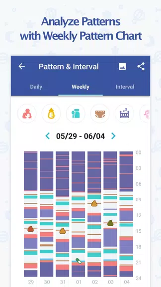 BabyTime (Tracking & Analysis) 스크린샷 2