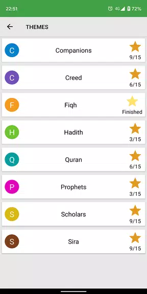 Schermata Fitrah Quiz Islam 2