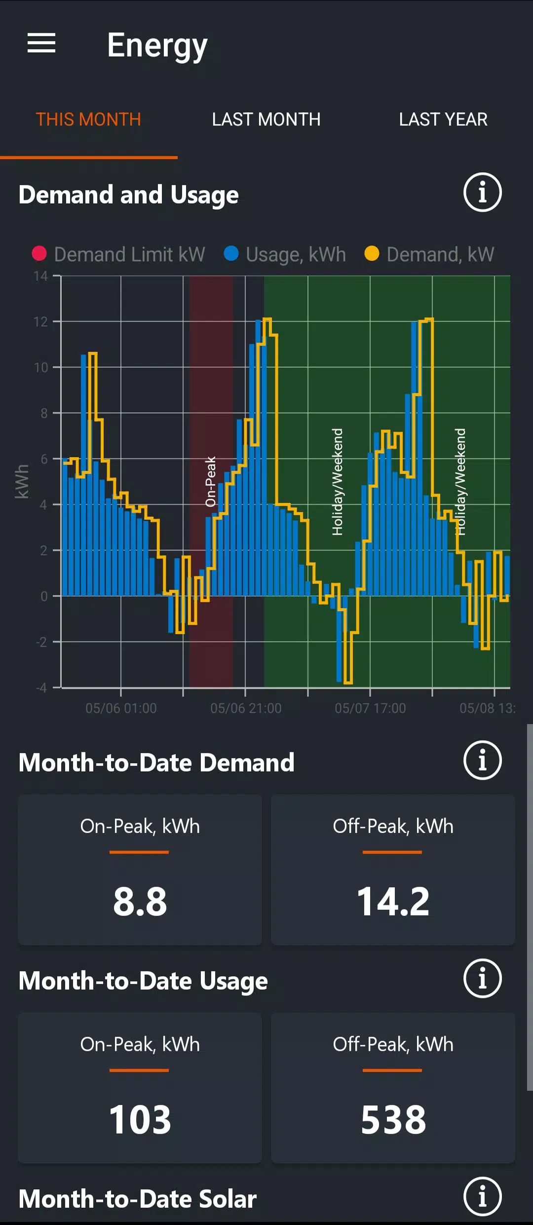 My Home Connect Schermafbeelding 1