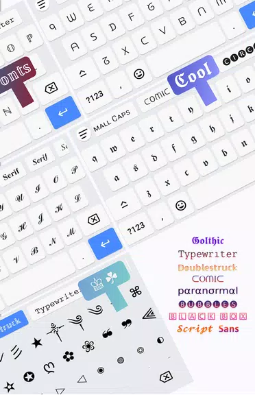 Fonts Aa - Keyboard Fonts Art Screenshot 1