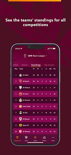 Qatar Stars League Tangkapan skrin 2