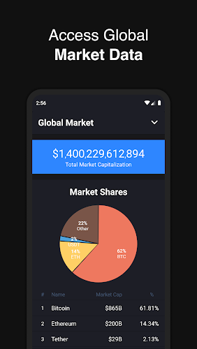 Hodler – Crypto Portfolio Schermafbeelding 3