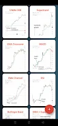 Golden Trading Strategies Captura de tela 3