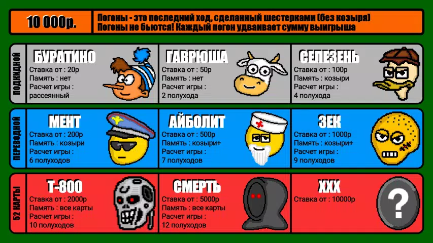 Schermata Дурак на деньги 3