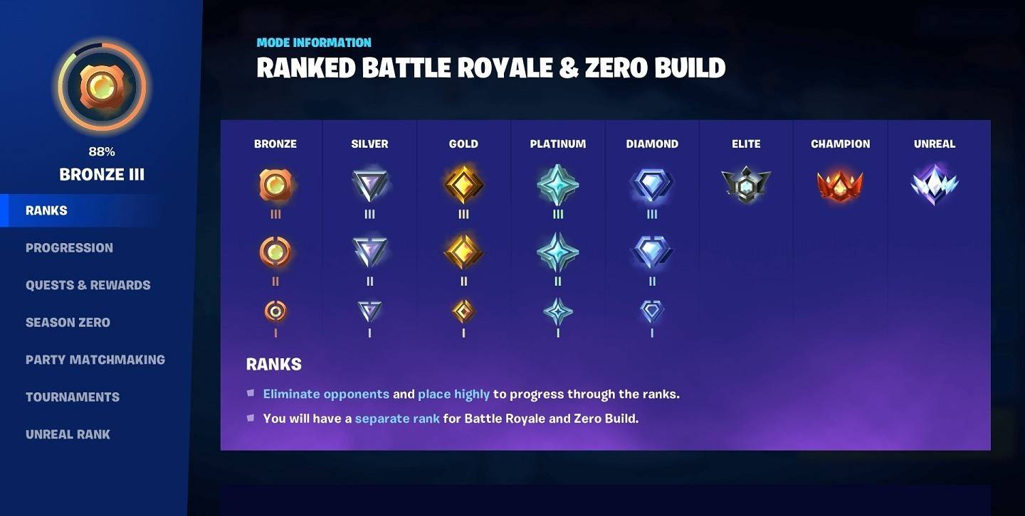 Fortnite Ranked System