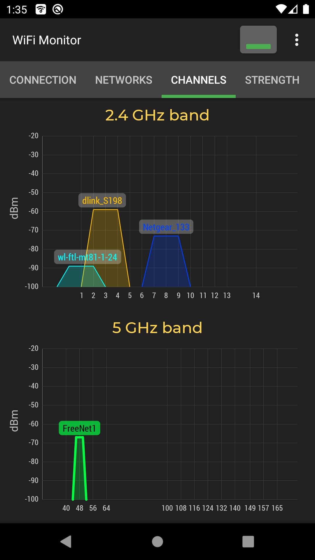 WiFi Monitor: analyse réseau Screenshot 1