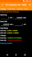 Hong Kong FX Rates Capture d'écran 2