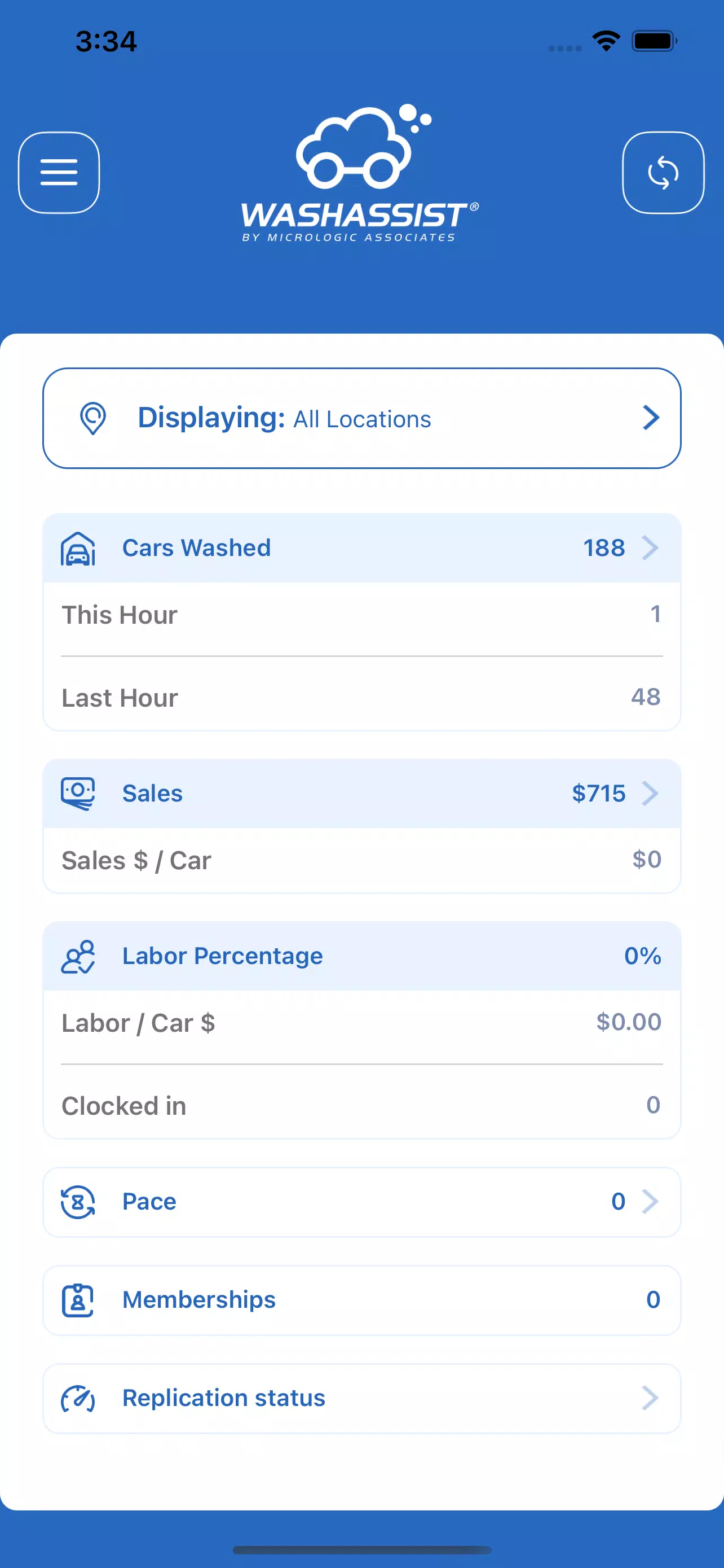 WashAssist Dashboard Ekran Görüntüsü 1