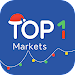 TOP1 Markets-Social Trading