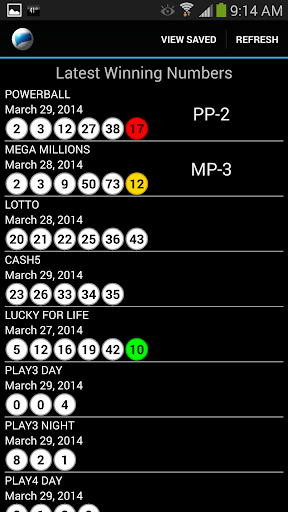 Connecticut Lottery Scanner 螢幕截圖 1
