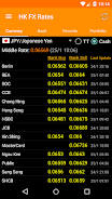 Hong Kong FX Rates Capture d'écran 0