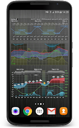 Meteogram Weather Widget ဖန်သားပြင်ဓာတ်ပုံ 1