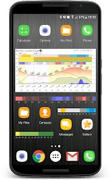 Meteogram Weather Widget Screenshot 0