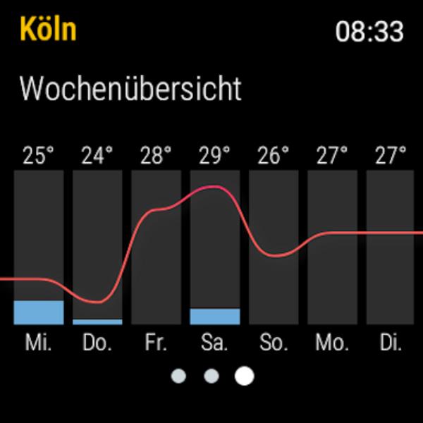 wetter.de Скриншот 0