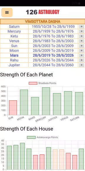 VEDICHOROO: Explore the Stars! 螢幕截圖 2