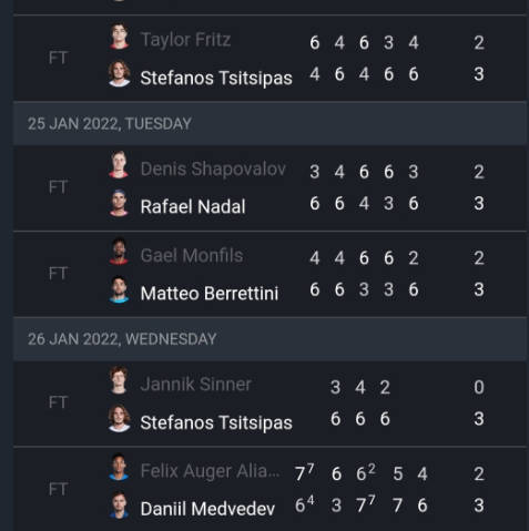 ATP live scores : Tennis live应用截图第1张
