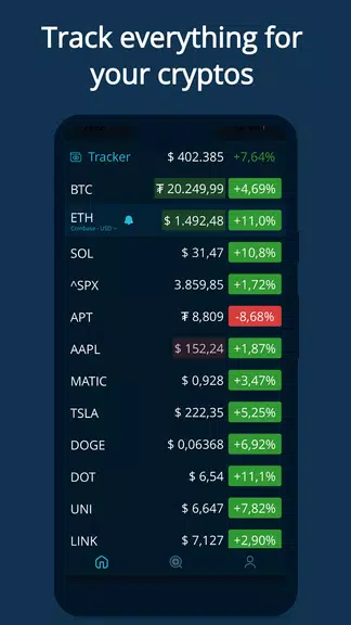 HODL Real-Time Crypto Tracker ဖန်သားပြင်ဓာတ်ပုံ 0