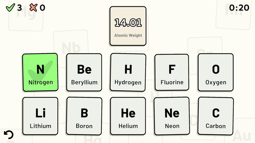 Periodic Table Quiz Screenshot 1