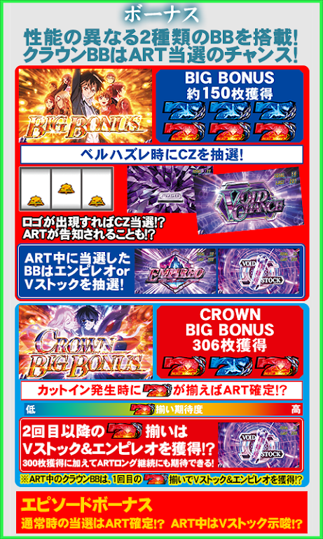 【777NEXT】SLOTギルティクラウン 螢幕截圖 1