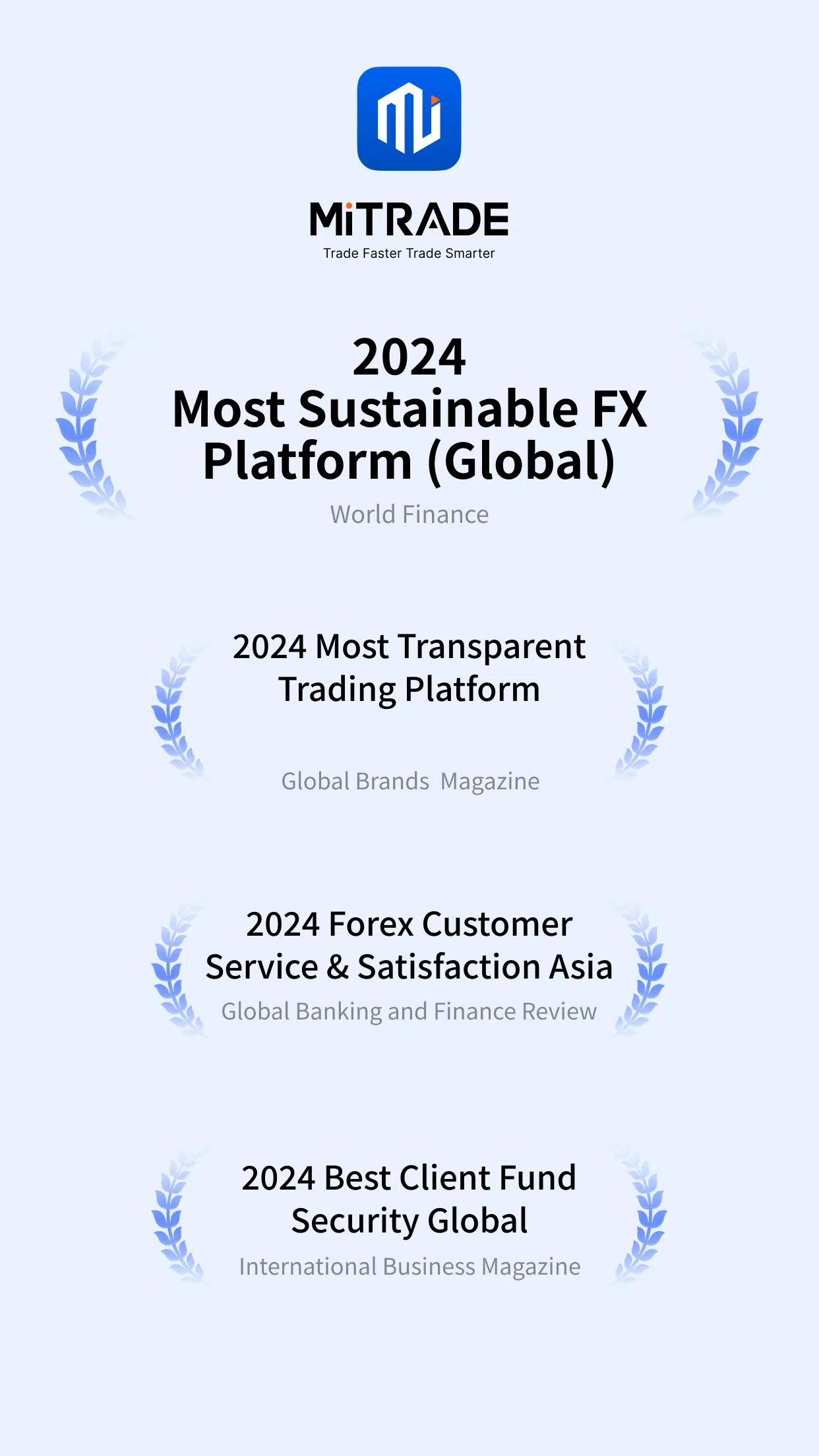 Mitrade - Trade Global Markets スクリーンショット 1