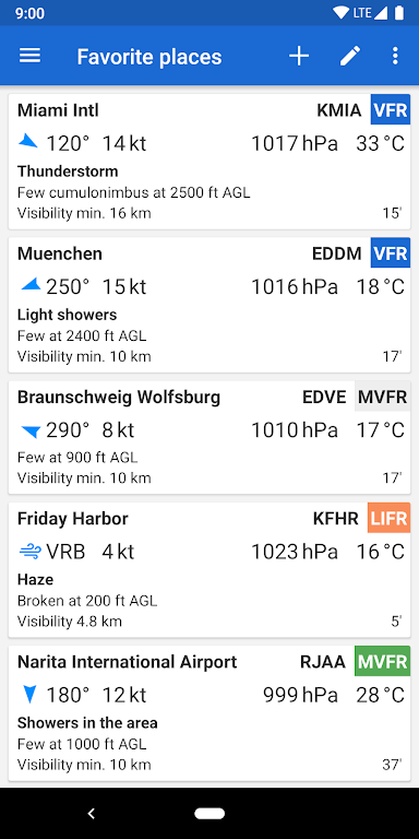 Avia Weather – METAR & TAF Mod Скриншот 0