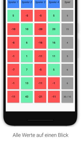 Doppelkopf Notizblock - Spielp ဖန်သားပြင်ဓာတ်ပုံ 2