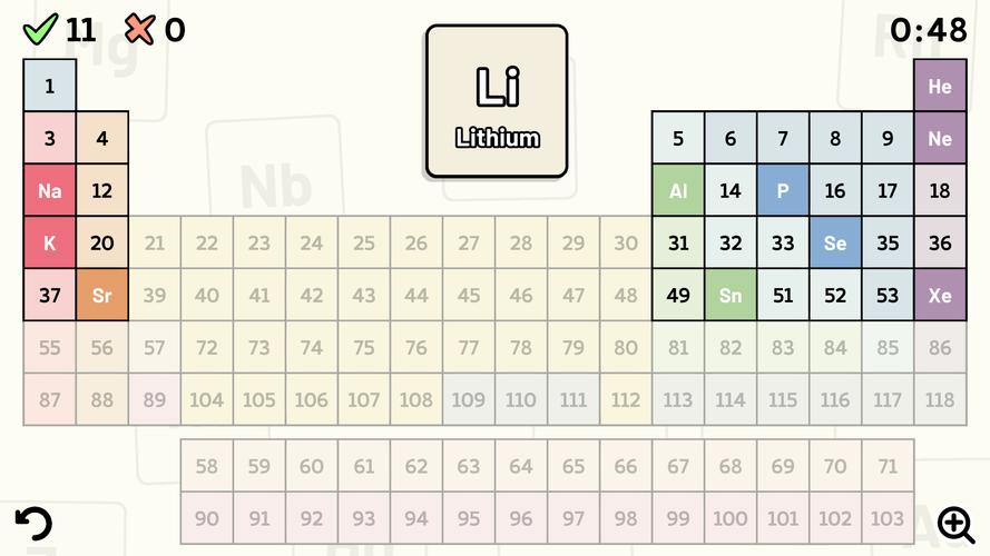 Periodic Table Quiz Screenshot 2