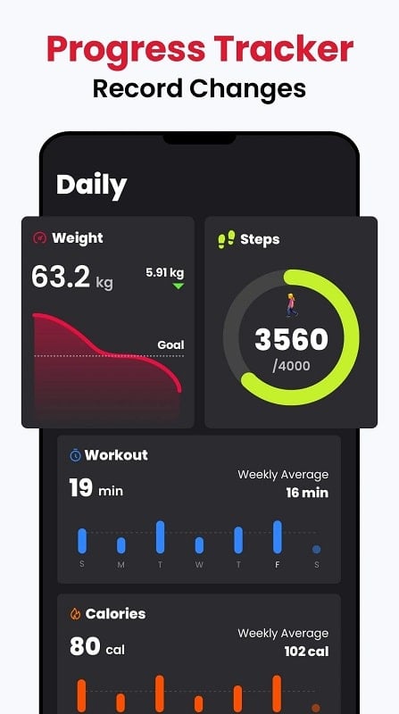 Fitness Coach: Weight Loss स्क्रीनशॉट 2