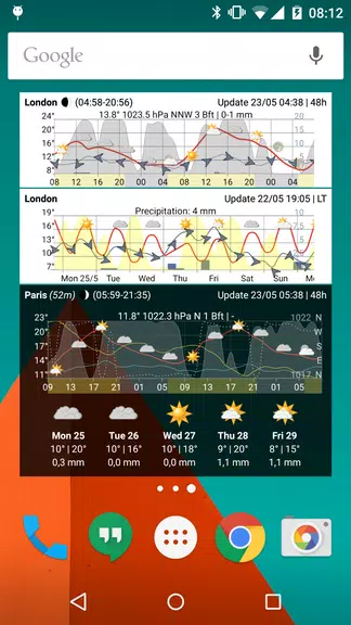 Meteo Weather Widget Schermafbeelding 1