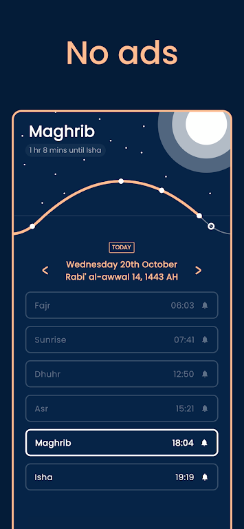 Pillars: Prayer Times & Qibla 스크린샷 0