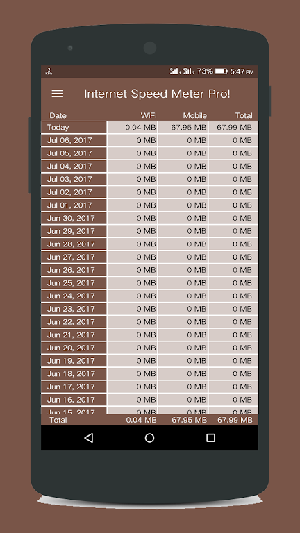 Internet Speed Meter Pro Screenshot 1