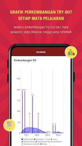 Cerebrum #TryoutnyaDiCerebrum Screenshot 2