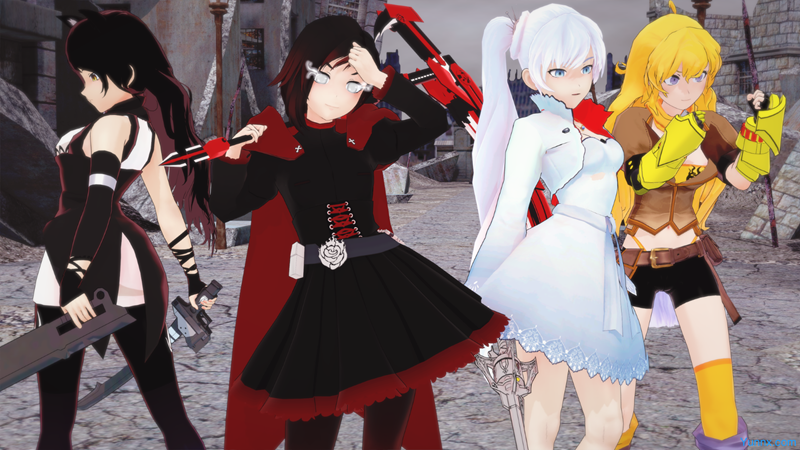 RWBY Rise Of The White Fang Скриншот 2