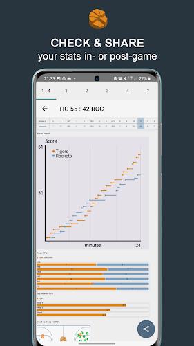 Statastic Basketball Tracker Ekran Görüntüsü 1