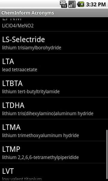 ChemInform Acronyms Schermafbeelding 3