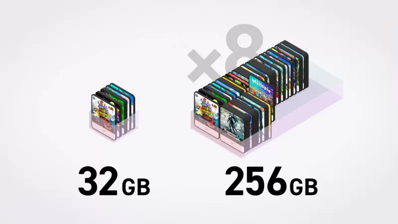 Nintendo Switch 2 USB port feature