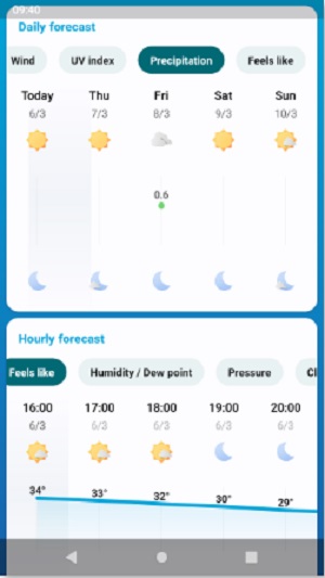 Breezy Weather apk 새 버전