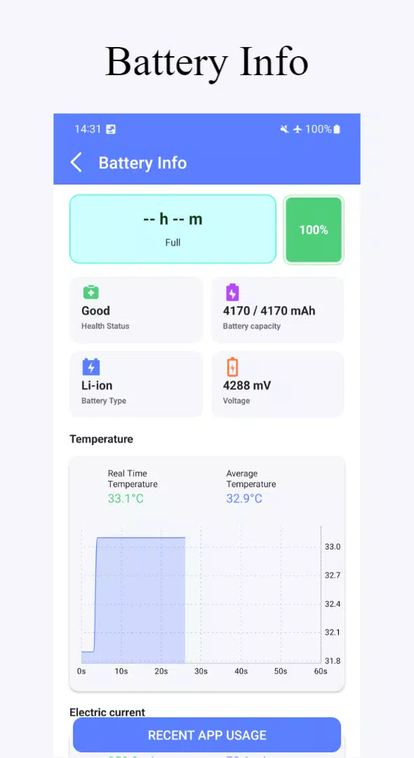 Cleaner & Antivirus 螢幕截圖 2