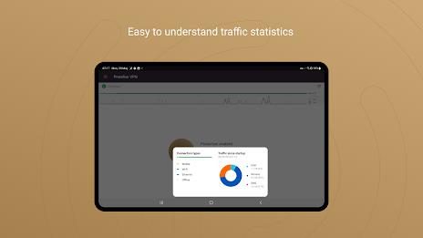 Protelion VPN Ảnh chụp màn hình 3